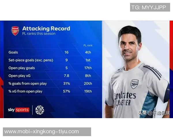 切尔西自2022-23赛季以来英超黄牌数量遥遥领先其他球队 切尔西自2022-23赛季以来英超黄牌数量遥遥领先其他球队