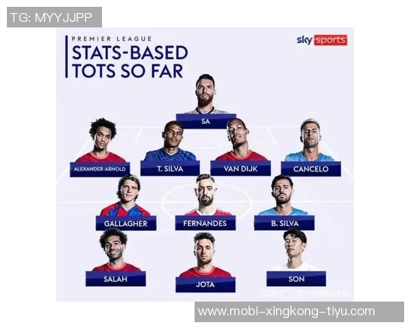 每日邮报评选今夏自由球员最强阵容莱万与B席领衔出战